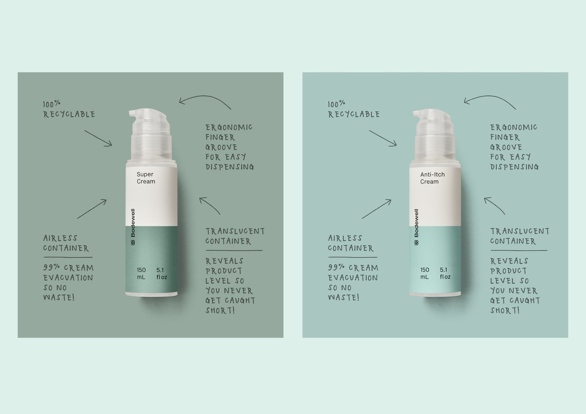 bodewell product image