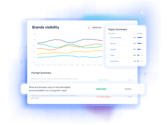 similarweb product image