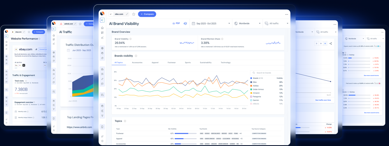 similarweb product image