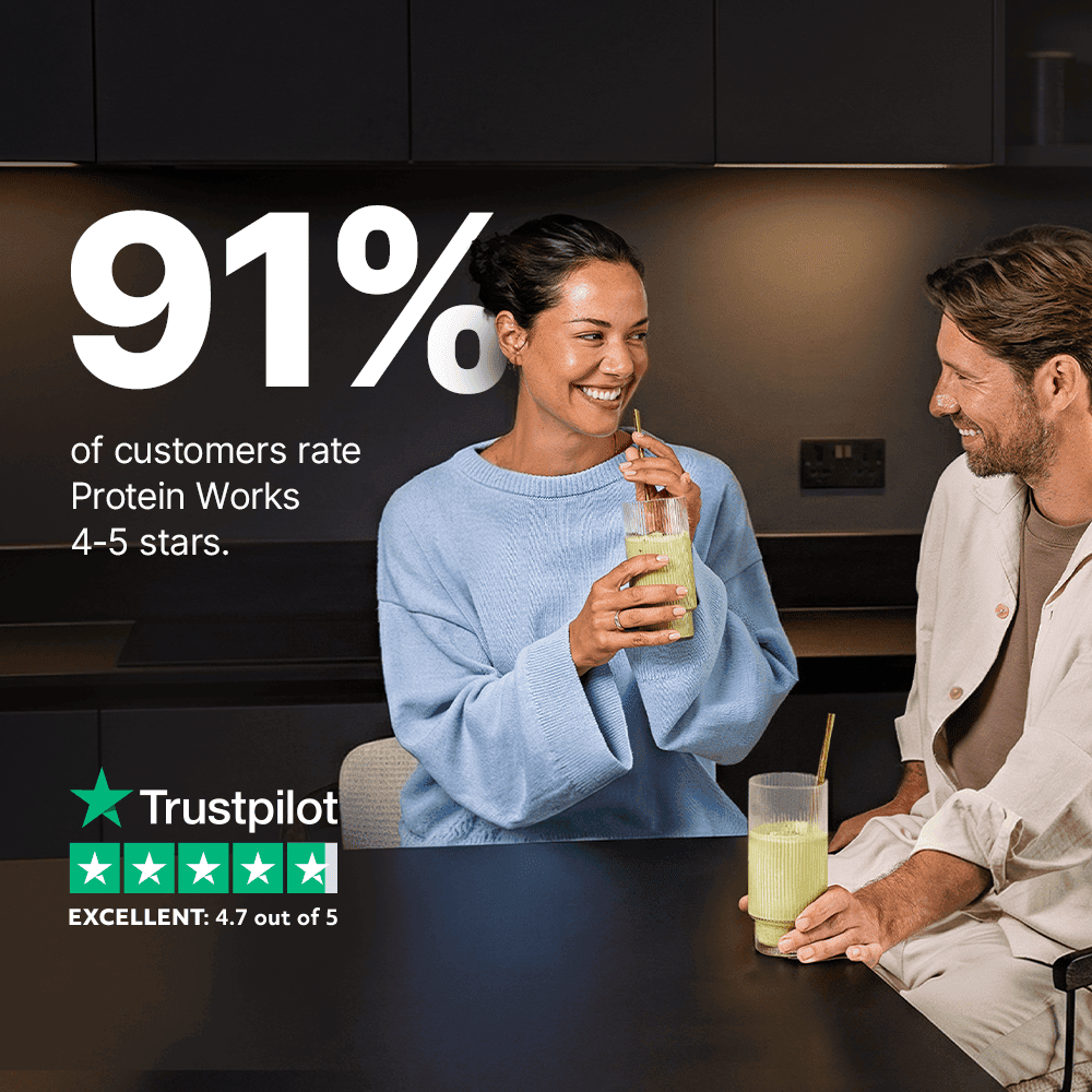 protein works product image